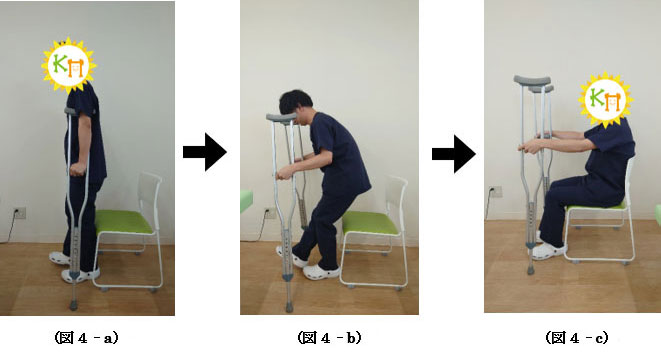 松葉杖の正しい使い方と注意点を解説｜北戸田ナノ整形外科クリニック 戸田市 武蔵浦和 蕨市 整形外科